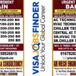 AC-Technician-Bahrain-Jobs