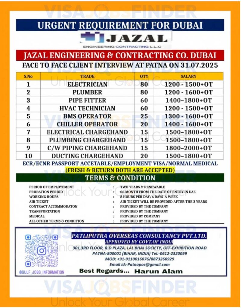 Electrician-Dubai-Jobs (2)