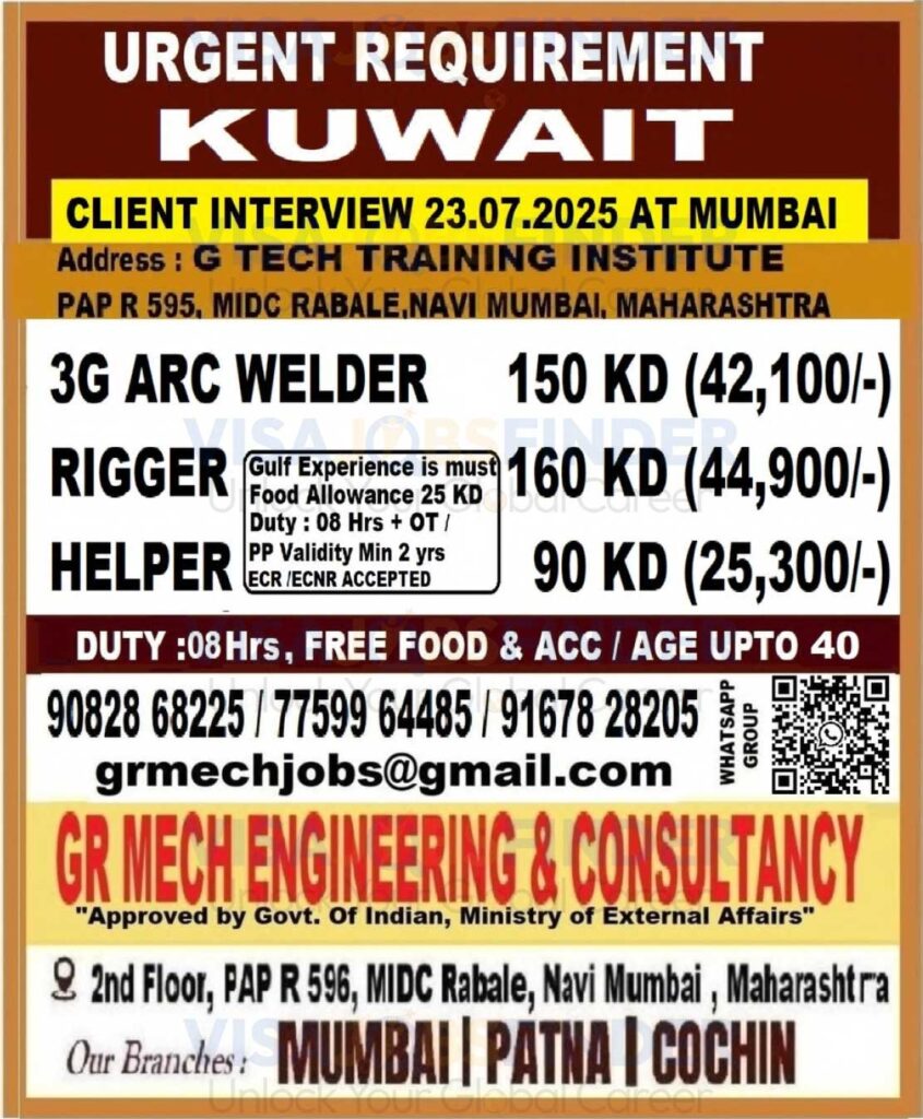 Kuwait-jobs