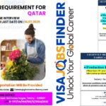 Qatar Visa Jobs