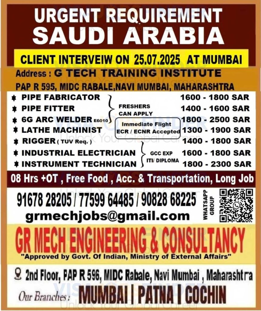 SAUDI-ARABIA-Jobs