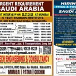 SAUDI-ARABIA-Jobs