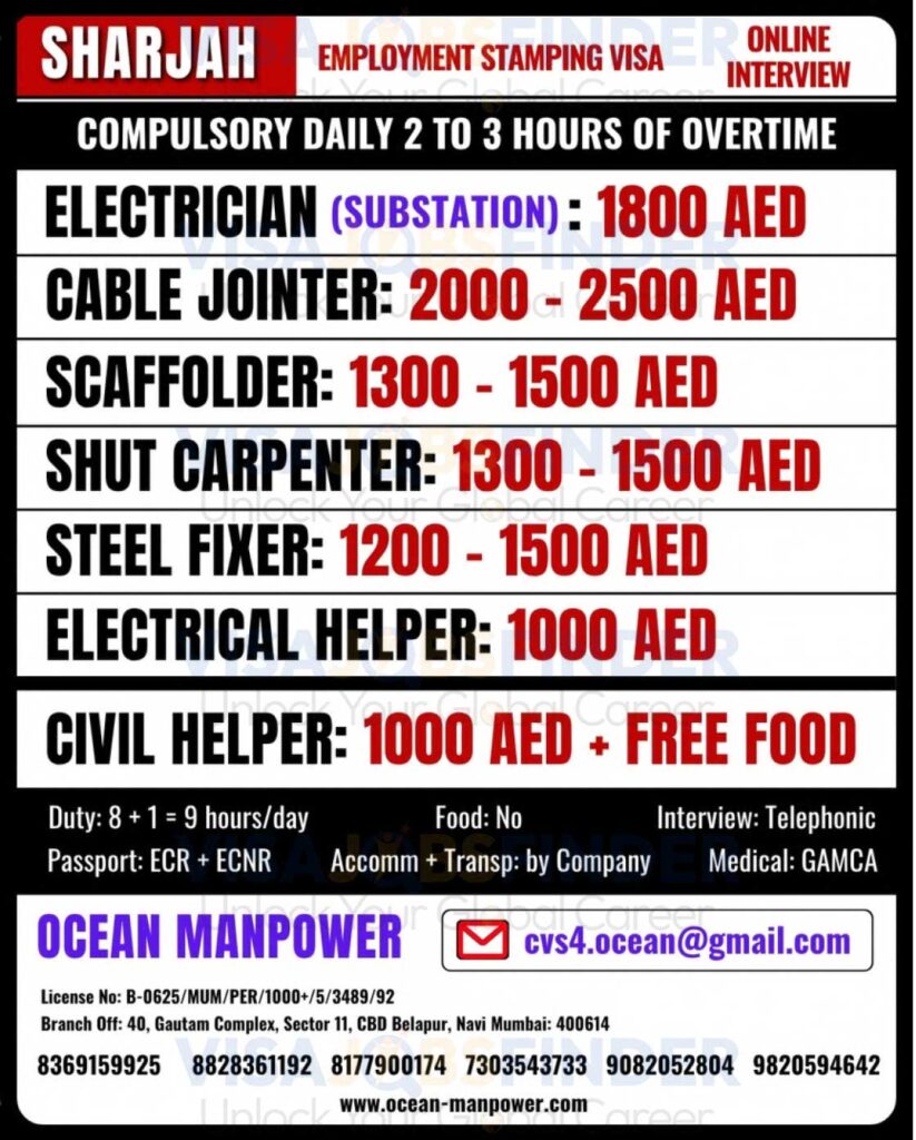 Sharjah-Visa-Jobs
