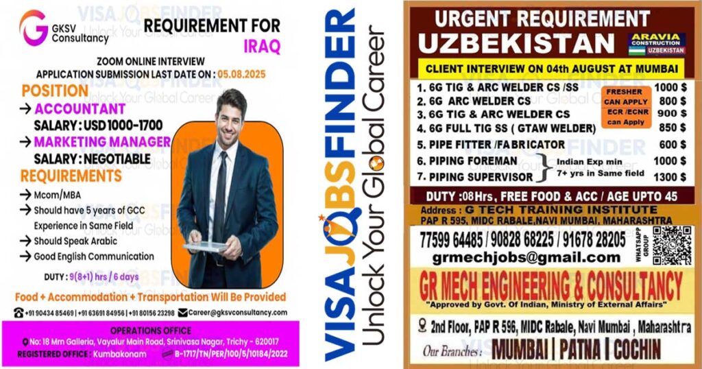 gulf-job-vacancy-2025-fresher