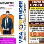 gulf-job-vacancy-2025-fresher