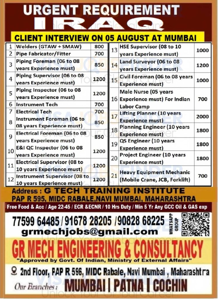 gulf-job-vacancy-2025-iraq