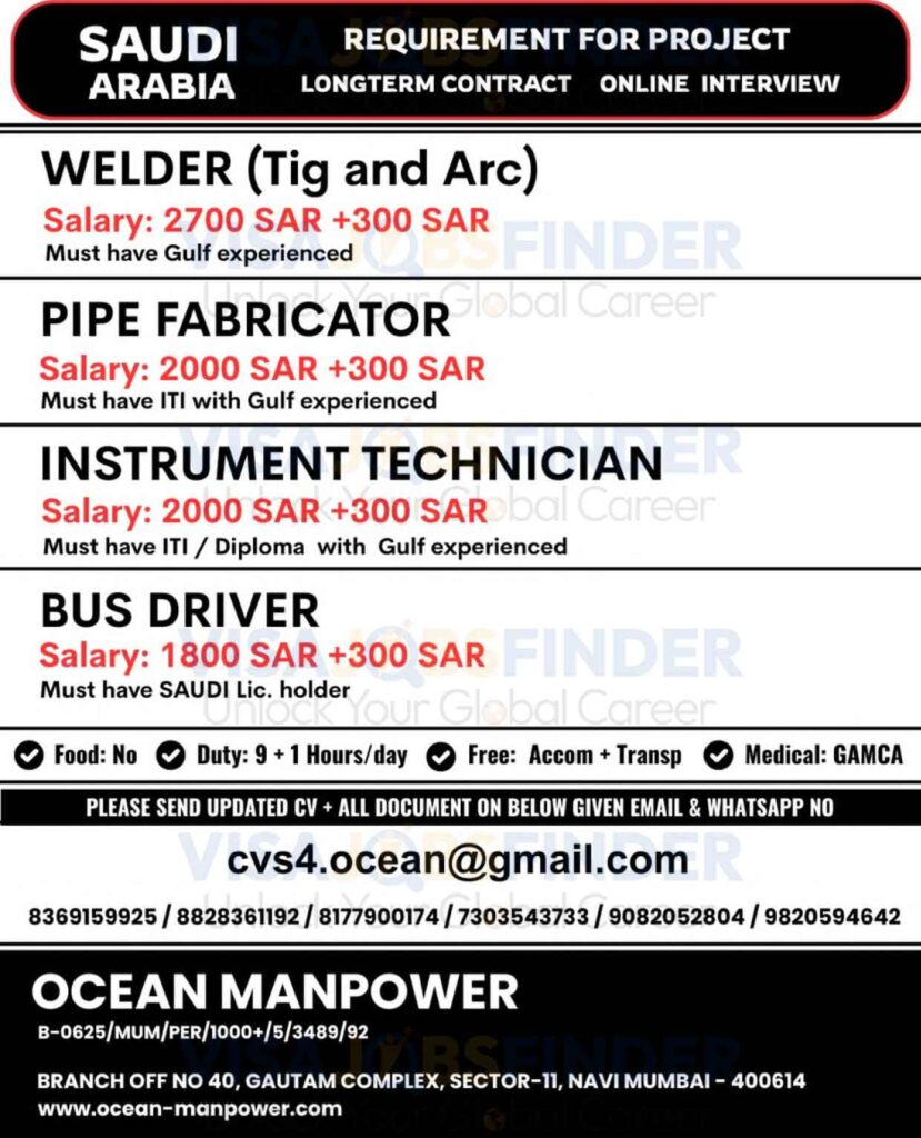 Saudi-Arabia-Jobs