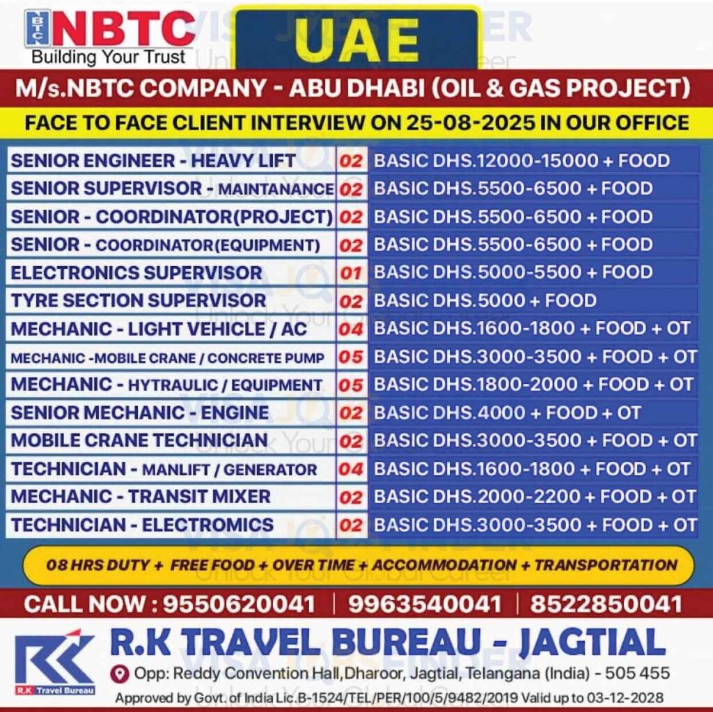 UAE-Job-Vacancies
