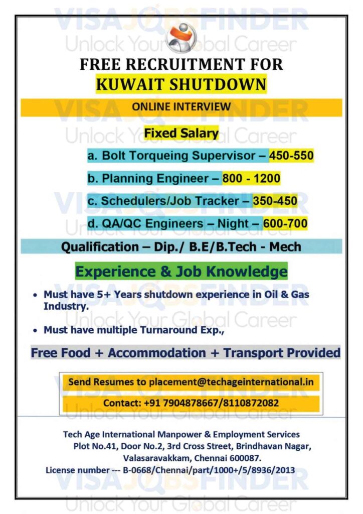 Kuwait-Shutdown-Jobs