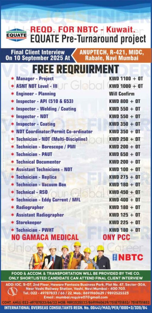 Kuwait-Shutdown-Jobs