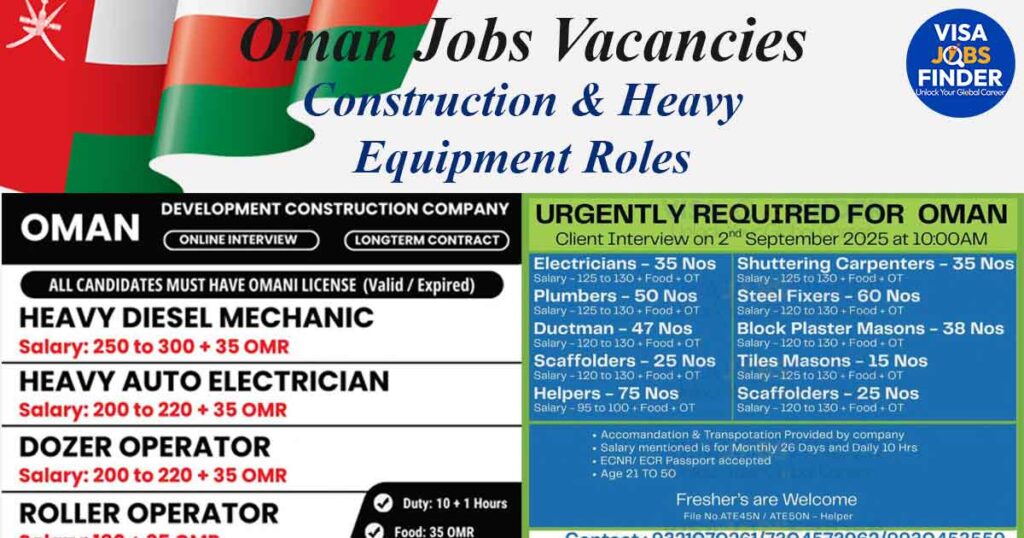 Oman-Jobs-Vacancies