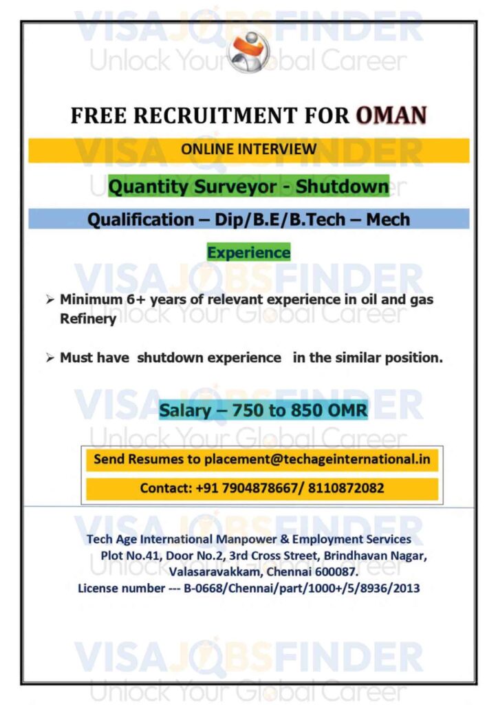 Oman-Jobs-Vacancies