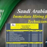 SAUDI-ARABIA-JOBS