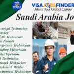 Saudi-Arabia-Jobs-with-Visa,-Accommodation