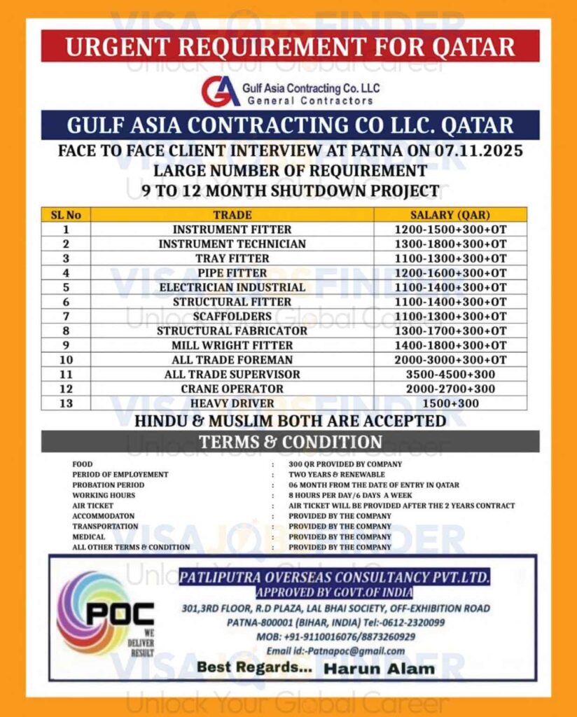 Jobs-in-Qatar-for-Welders-Fitters-Technicians-Free-Visa
