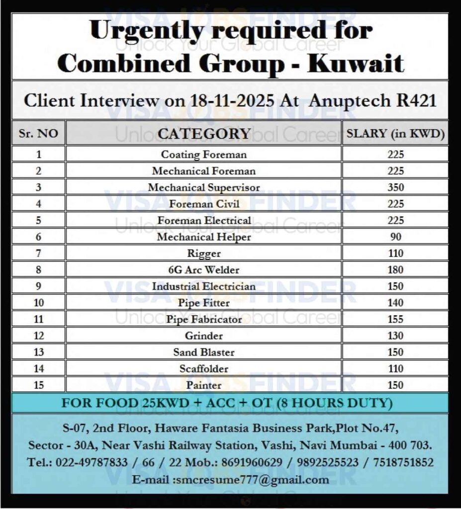 Kuwait-Shutdown-Jobs-for-Welders-Foremen-Technicians