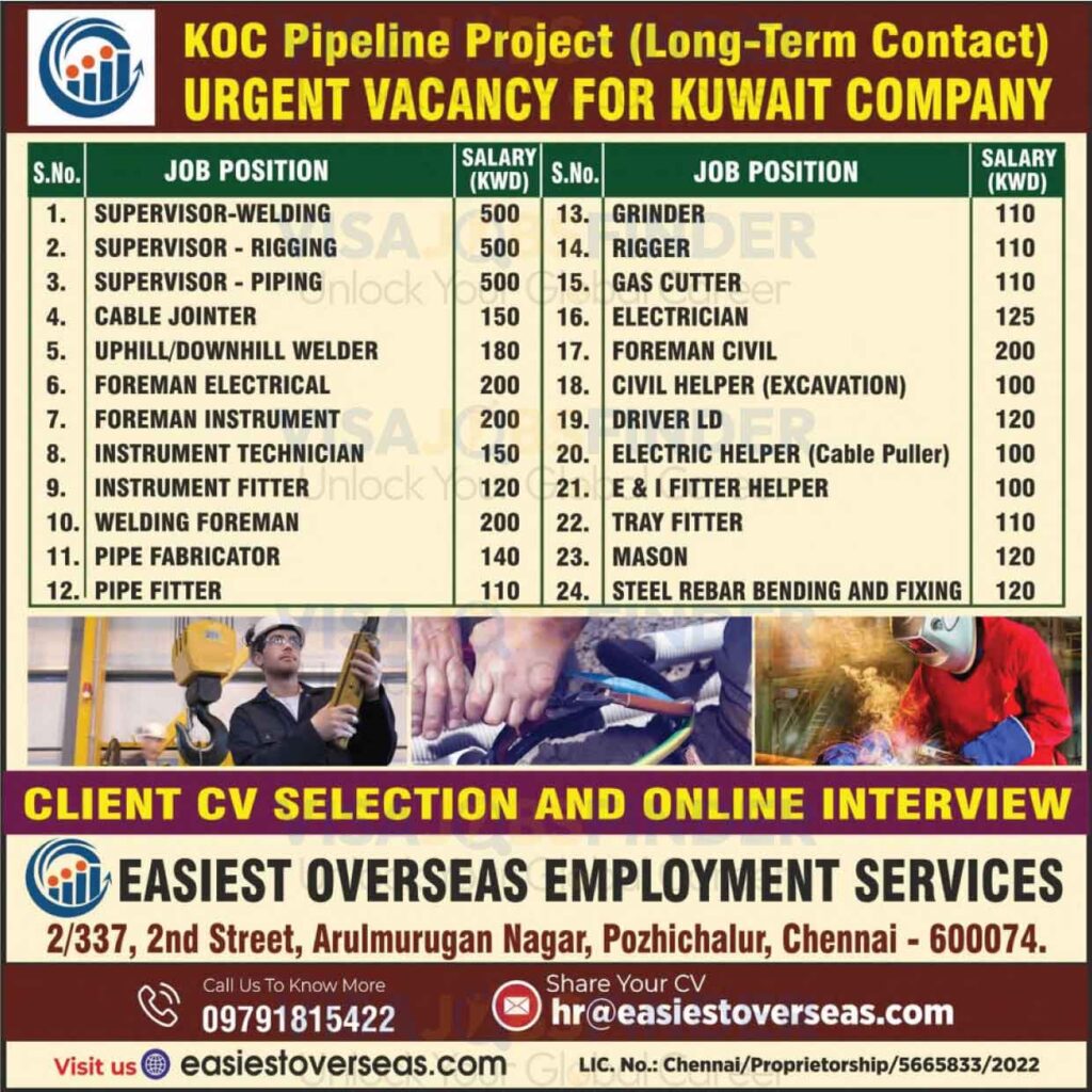 Kuwait-Shutdown-Jobs-for-Welders-Foremen-Technicians