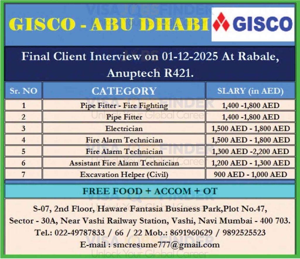 Jobs-in-Abu-Dhabi