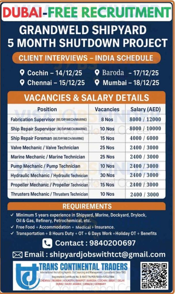 Jobs-in-Dubai