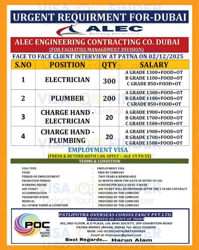 Jobs-in-Dubai